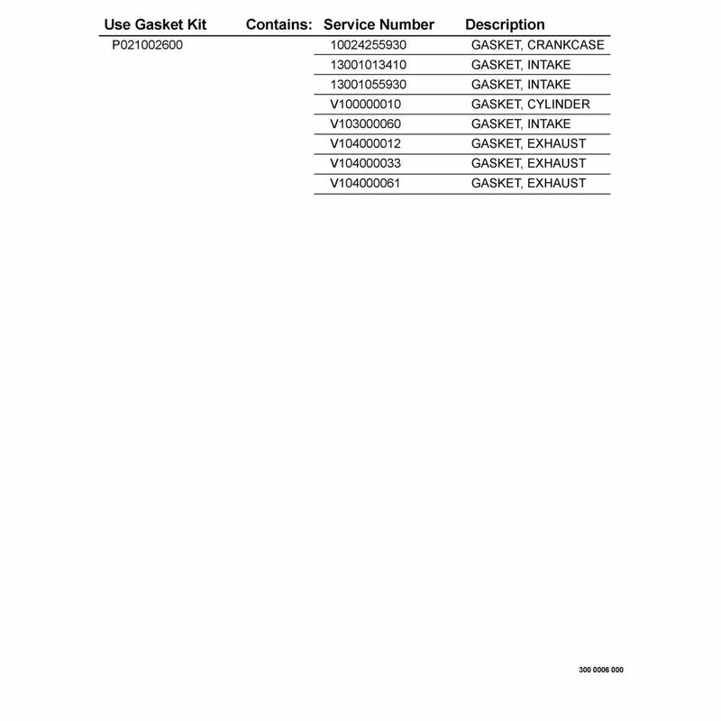 Gasket Kit
