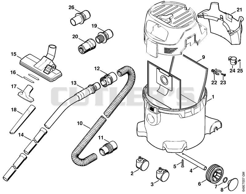 Container, Tools