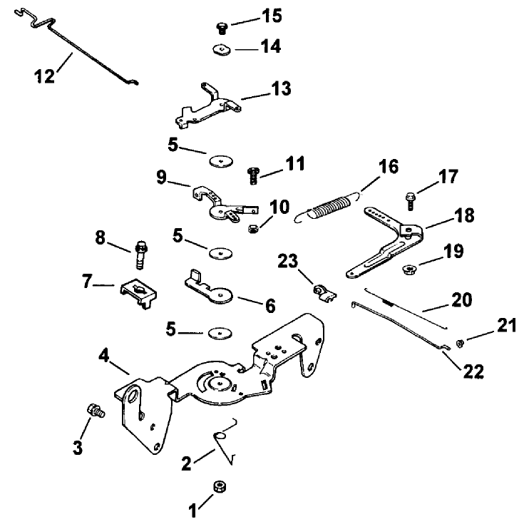 Engine Controls