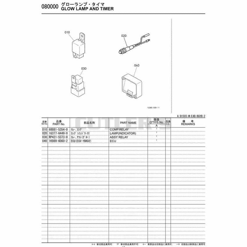 Diagram 32