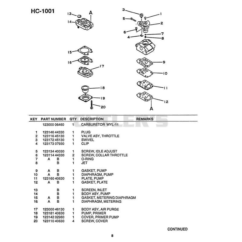 Diagram 8