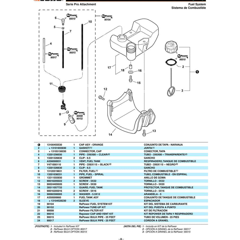 Carcasa del Ventilador, Embrague -- MODELOS ANARANJADOS