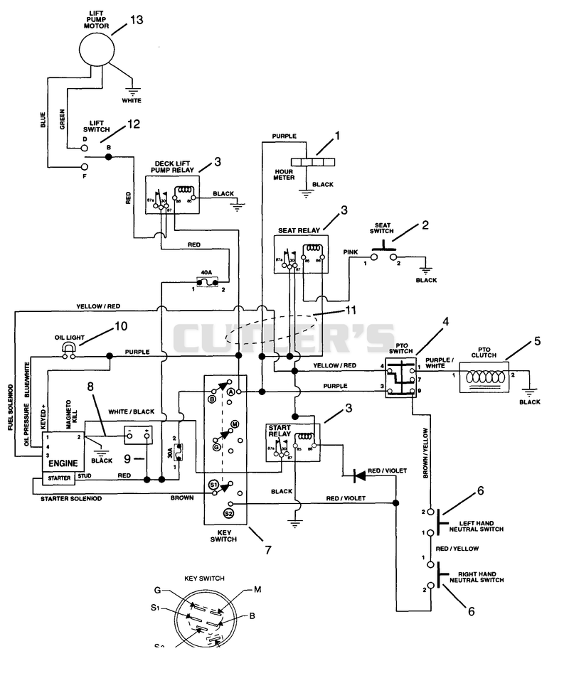 ELECTRICAL DIAGRAM
