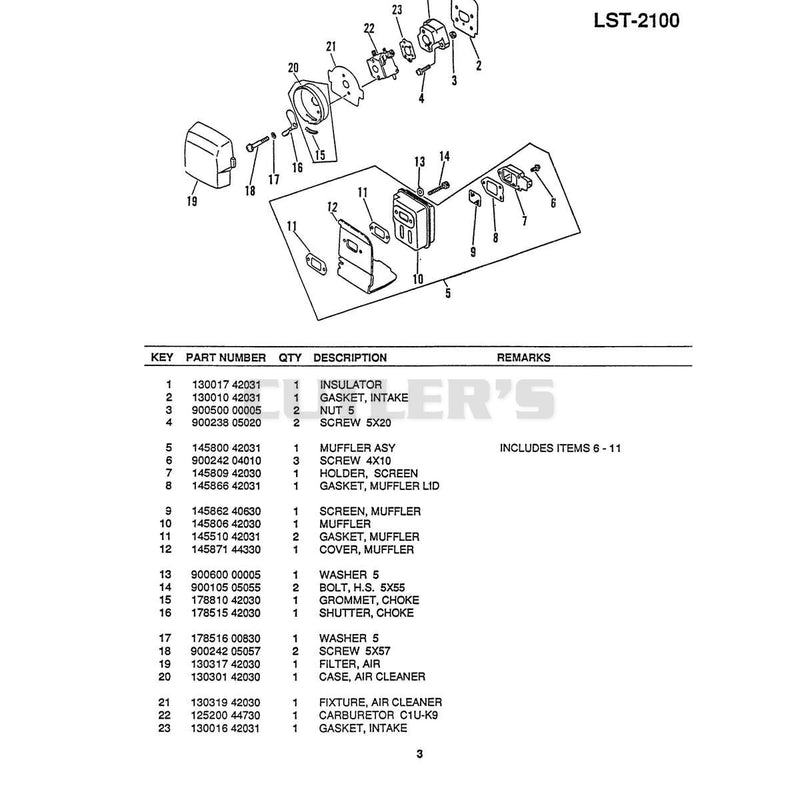 Diagram 3