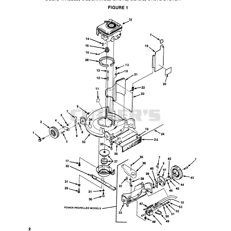 Deck, Wheels, Descharge, Chute, Blade, Drive System