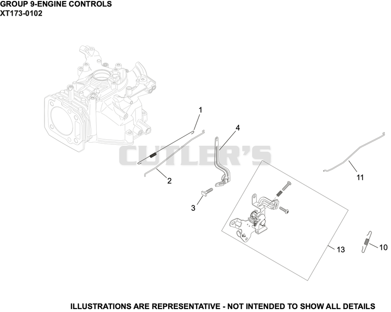 Engine Controls