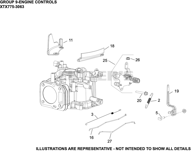 Engine Controls