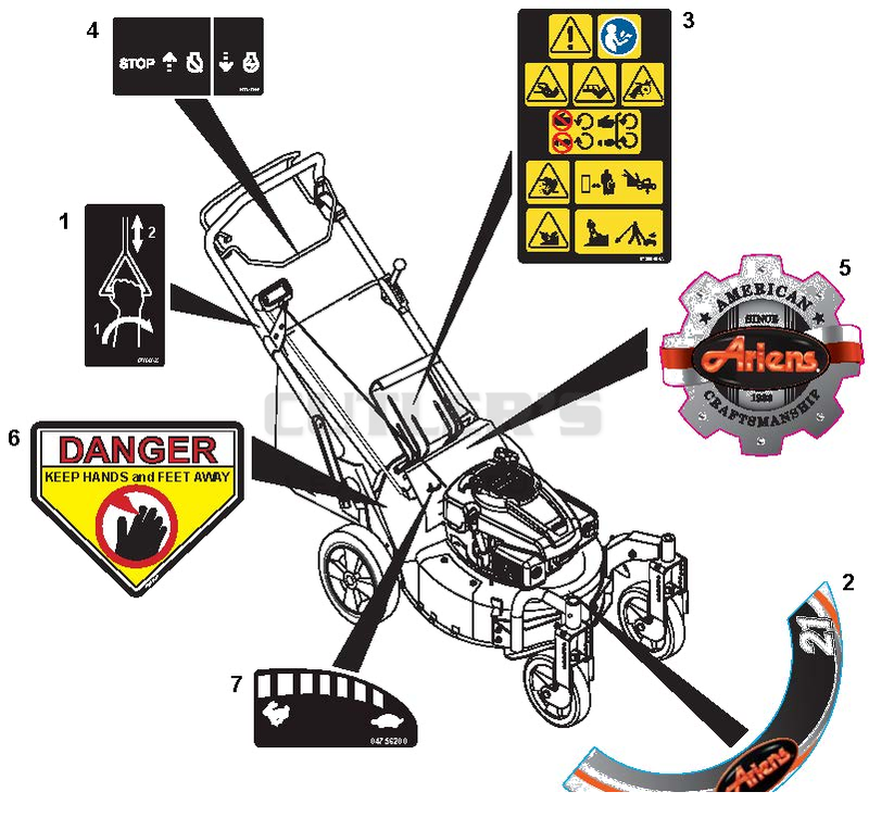 Decals