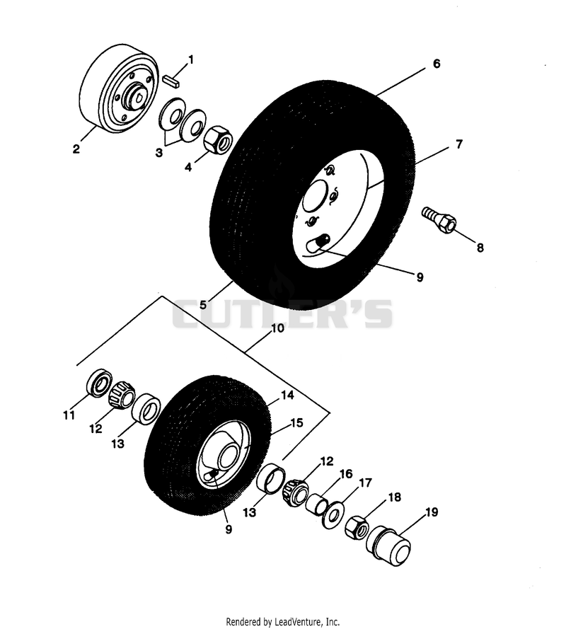 WHEELS