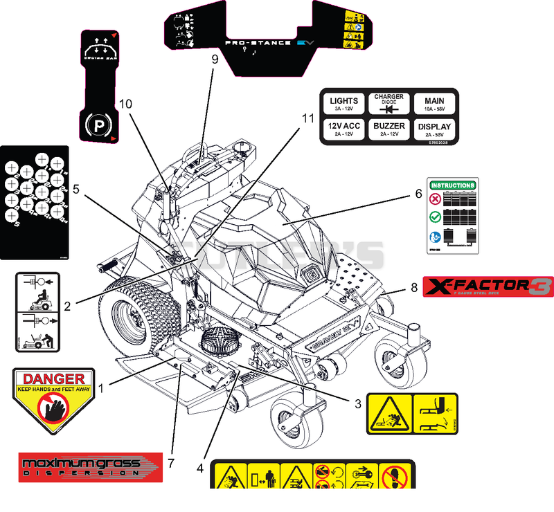 Decals - Safety - SD
