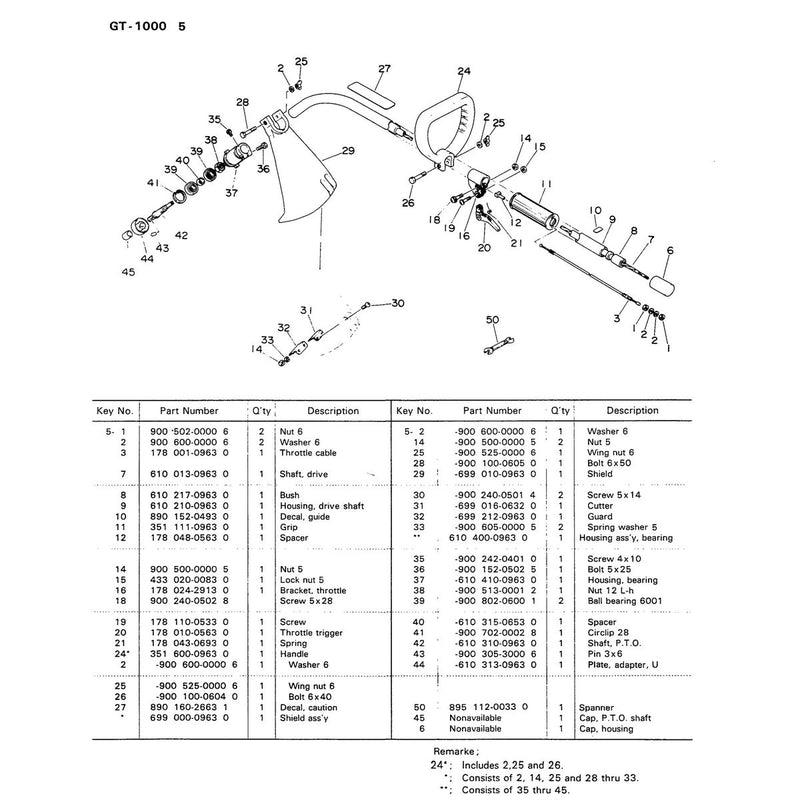 Diagram 4