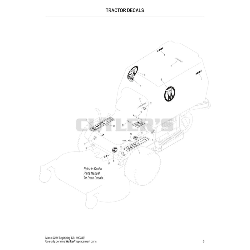 Tractor Decals