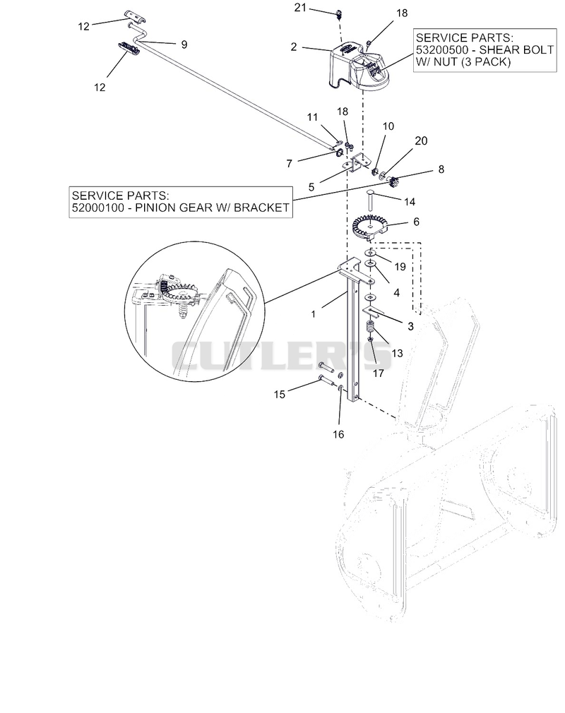 Discharge Chute Controls