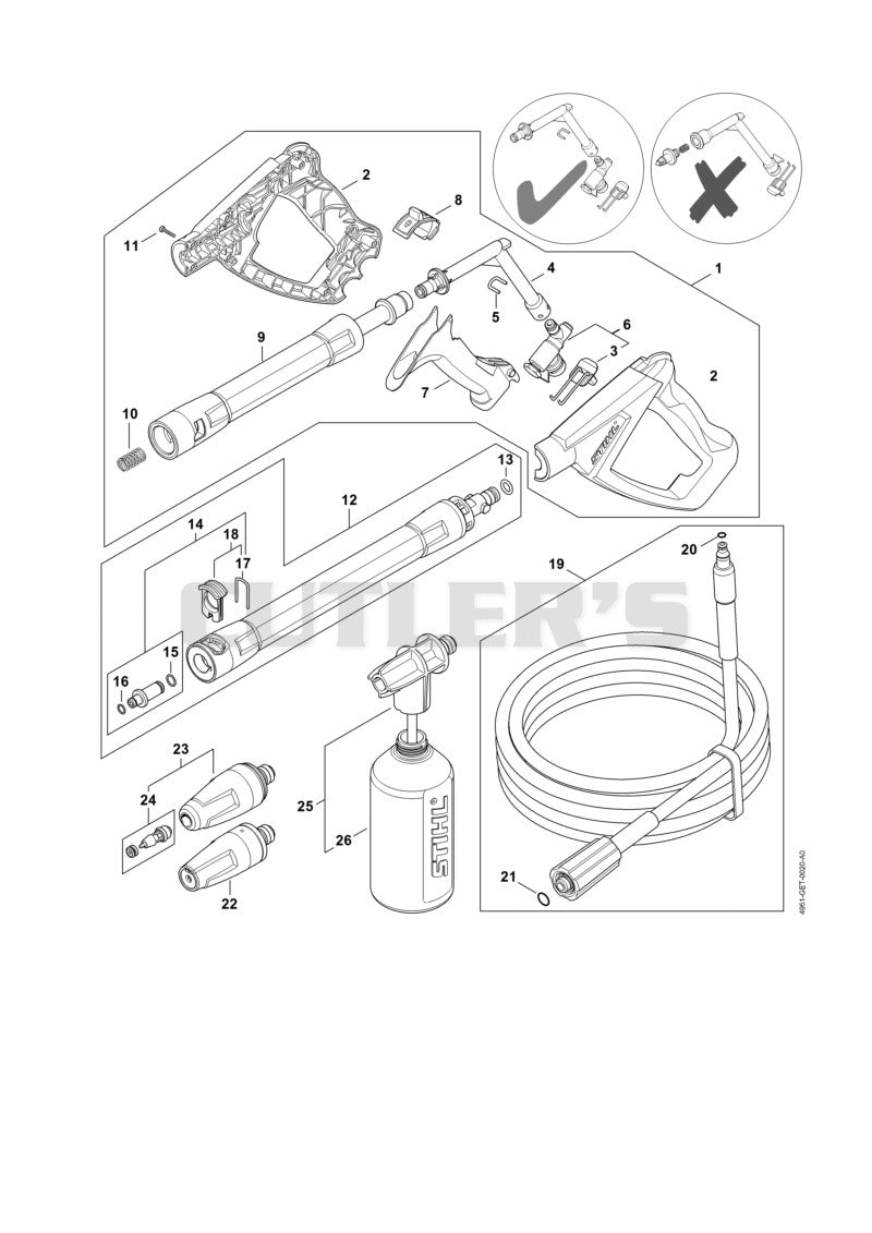 Spray gun, Spray lance/wand