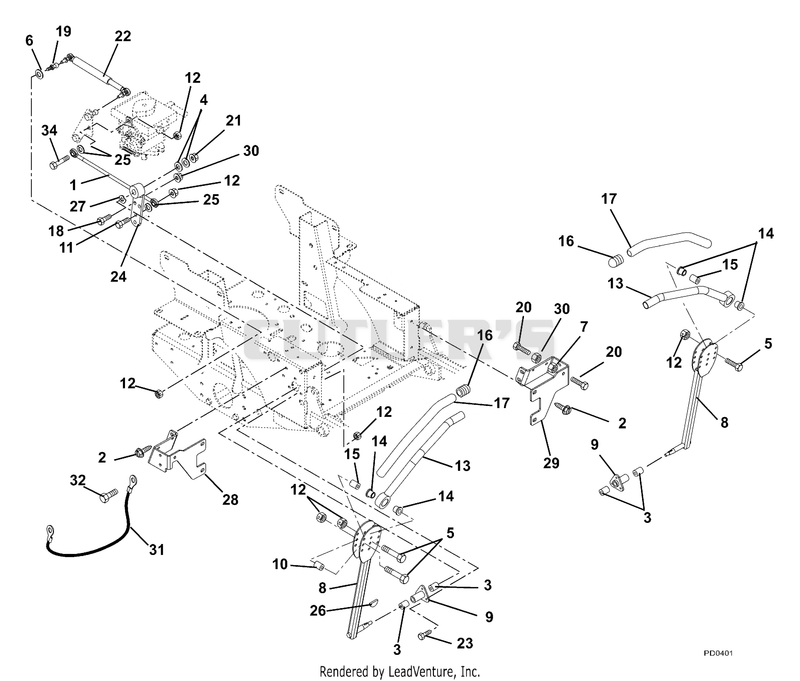 Steering Controls