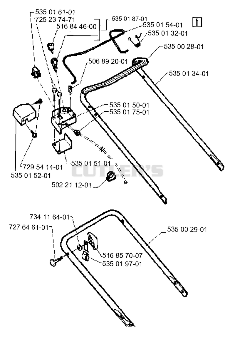 Handle