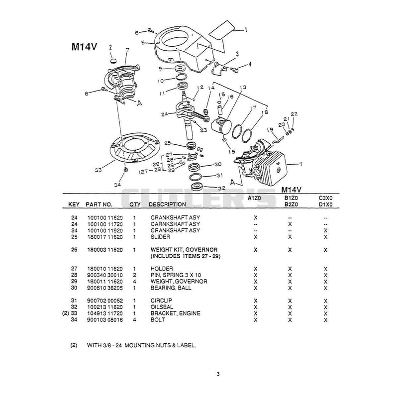 Diagram 2