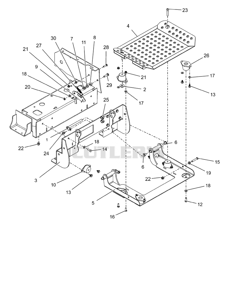 Operator Platform