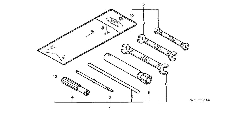 TOOLS