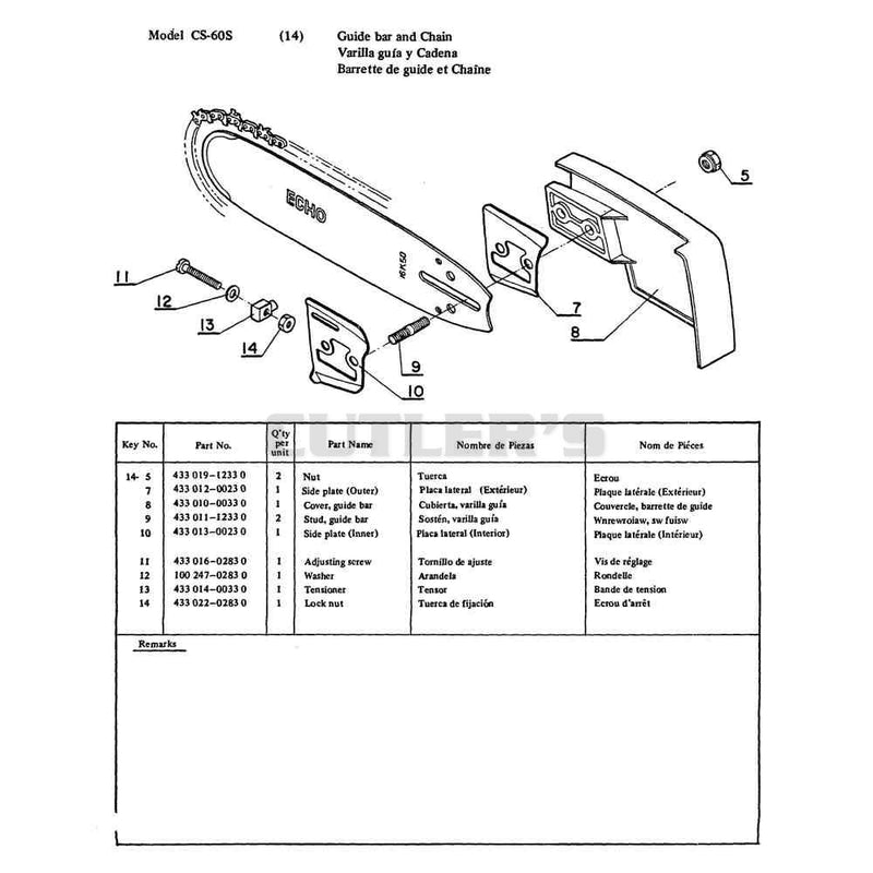 Guide Bar And Chain