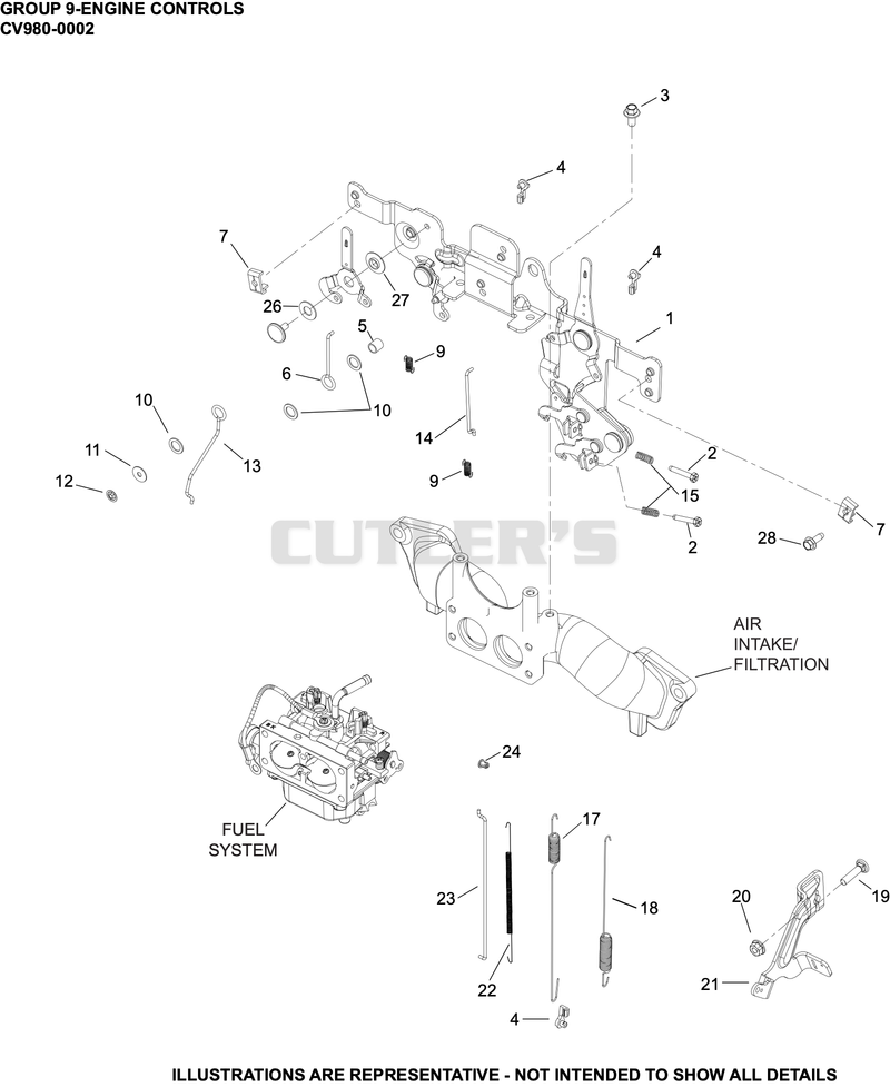 Engine Controls