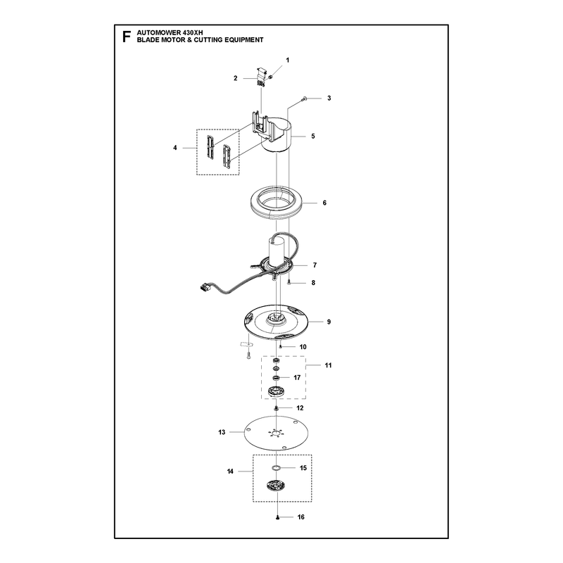 BLADE MOTOR AND CUTTING EQUIPMENT