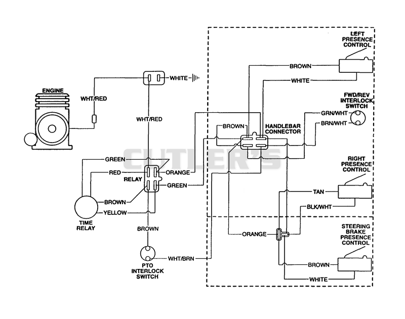 Wiring Diagram (Manual Start)