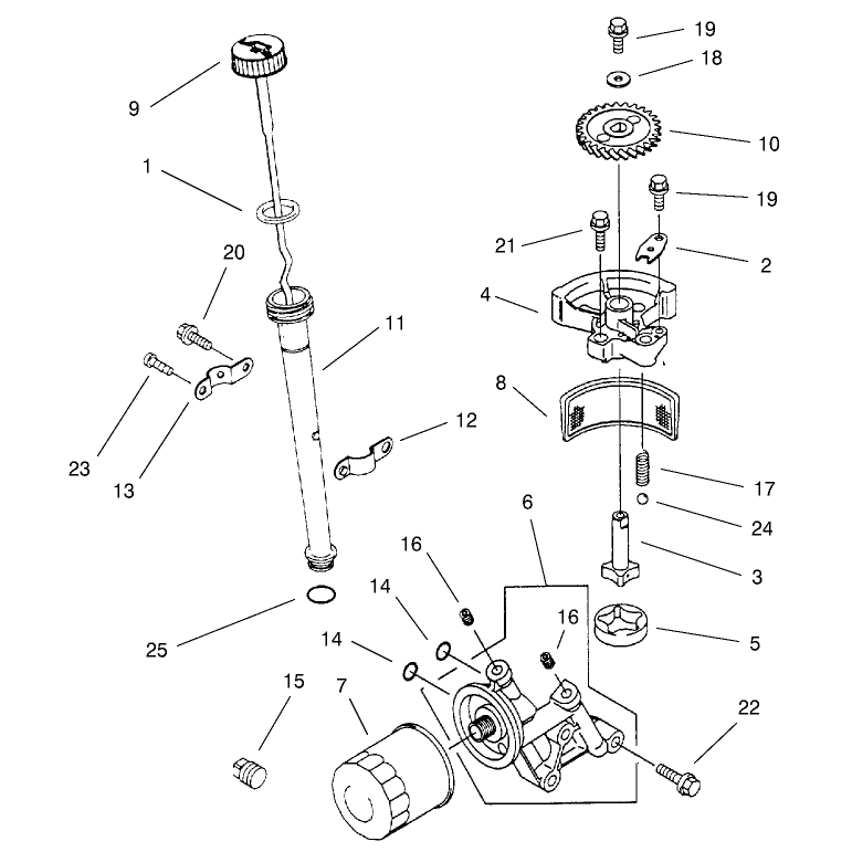 Lubrication Equipment