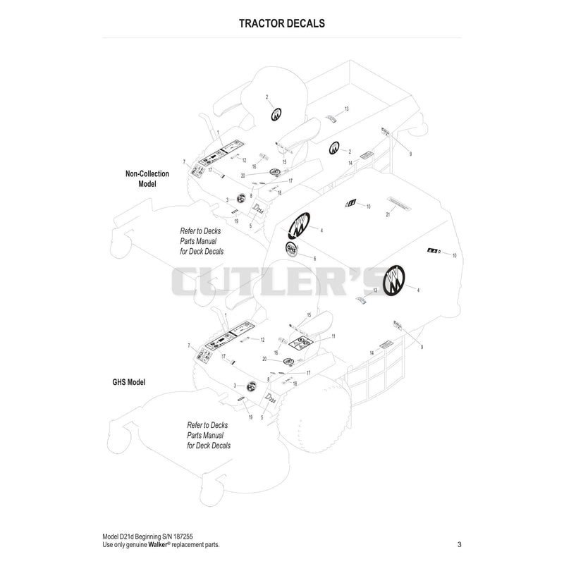 Tractor Decals