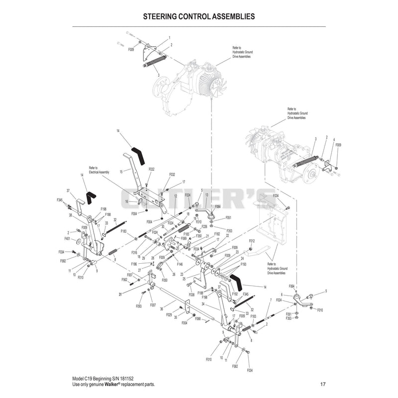 Steering Control Assemblies