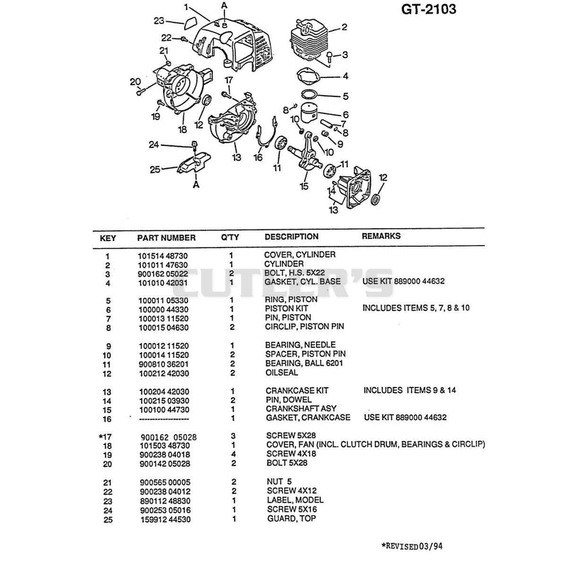 Diagram 1