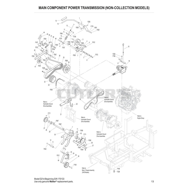 Main Component Power Transmission Non Collection Models