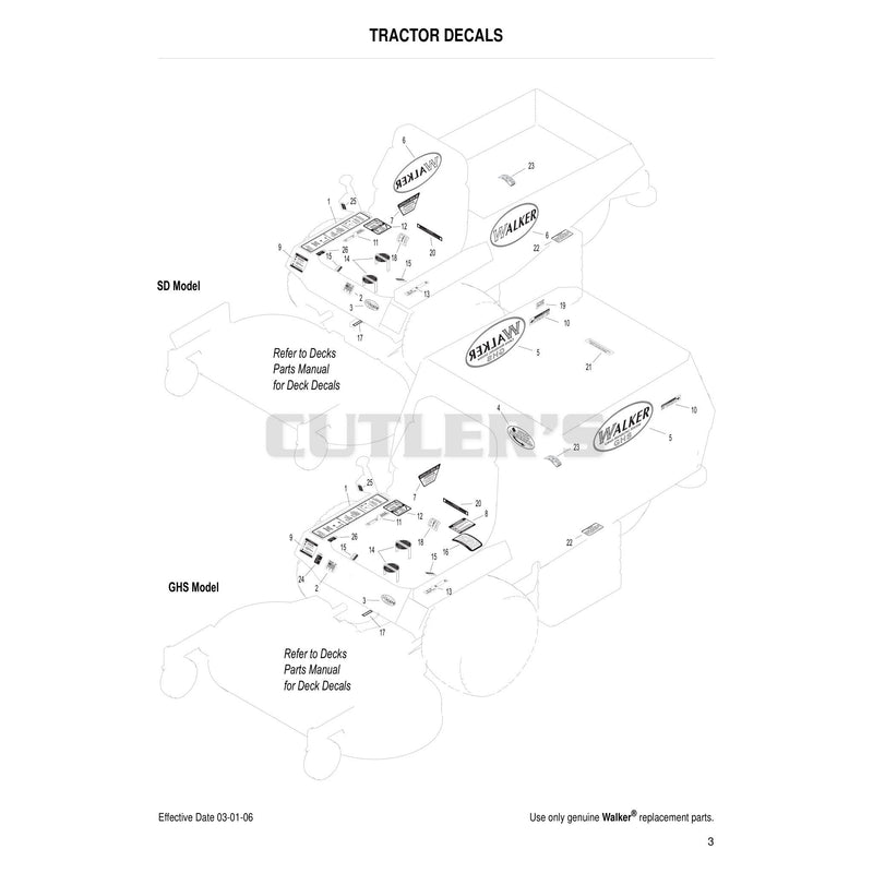 Tractor Decals