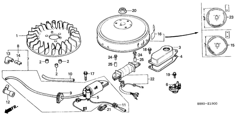 FLYWHEEL@POINTS