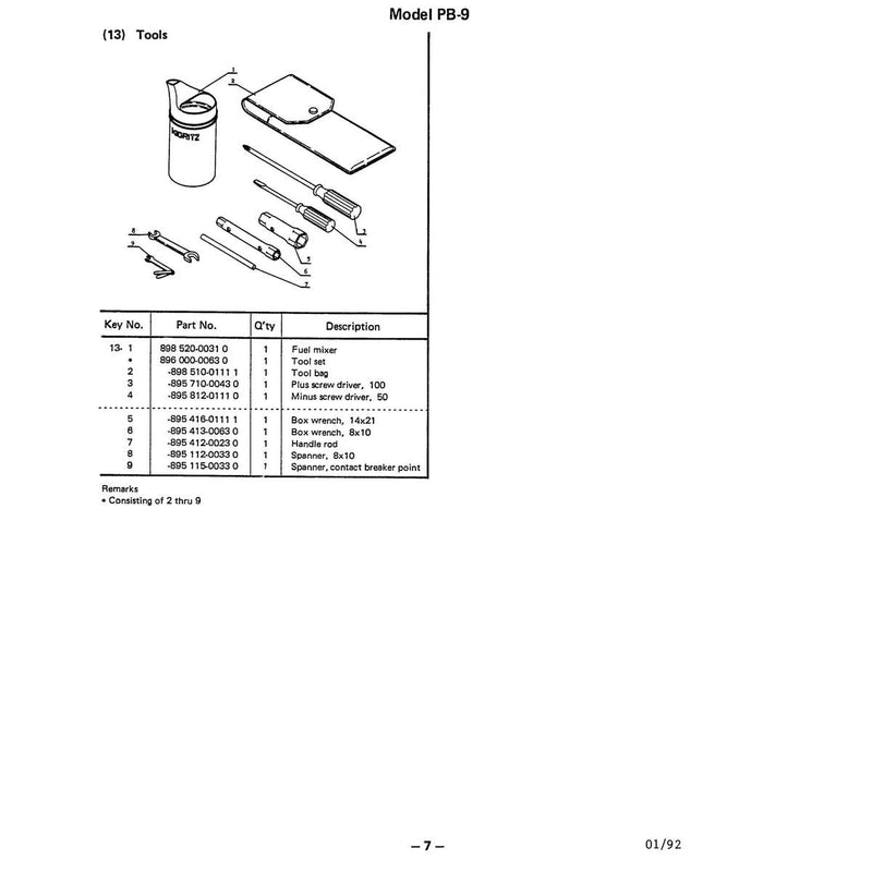 Diagram 7