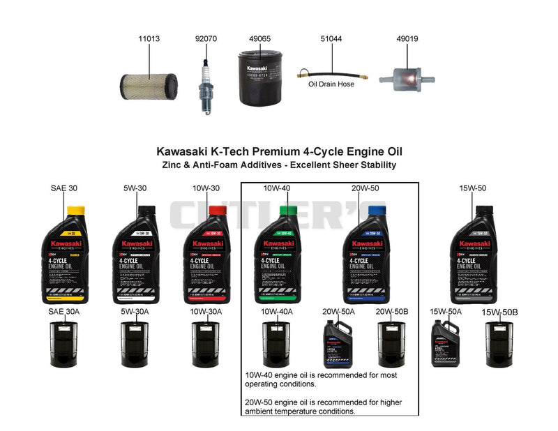 MAINTENANCE PARTS