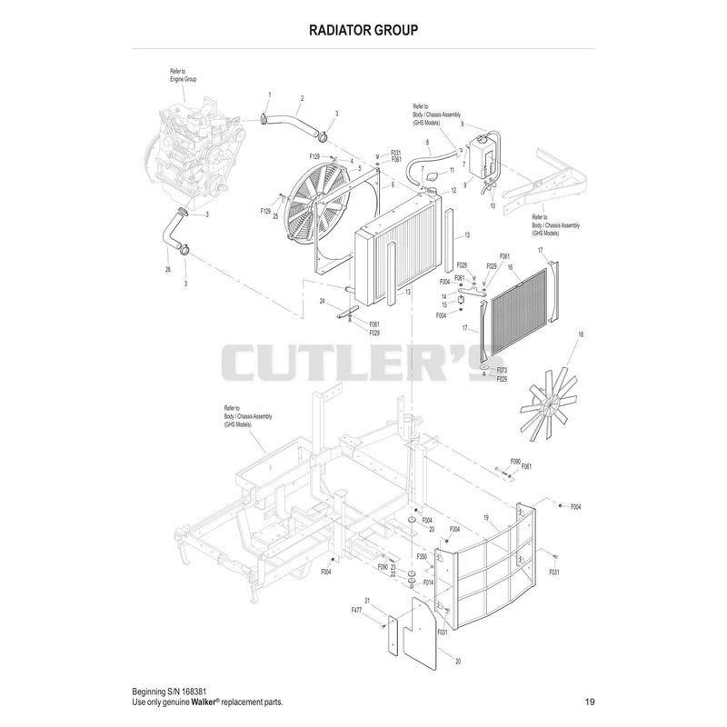 Radiator Group