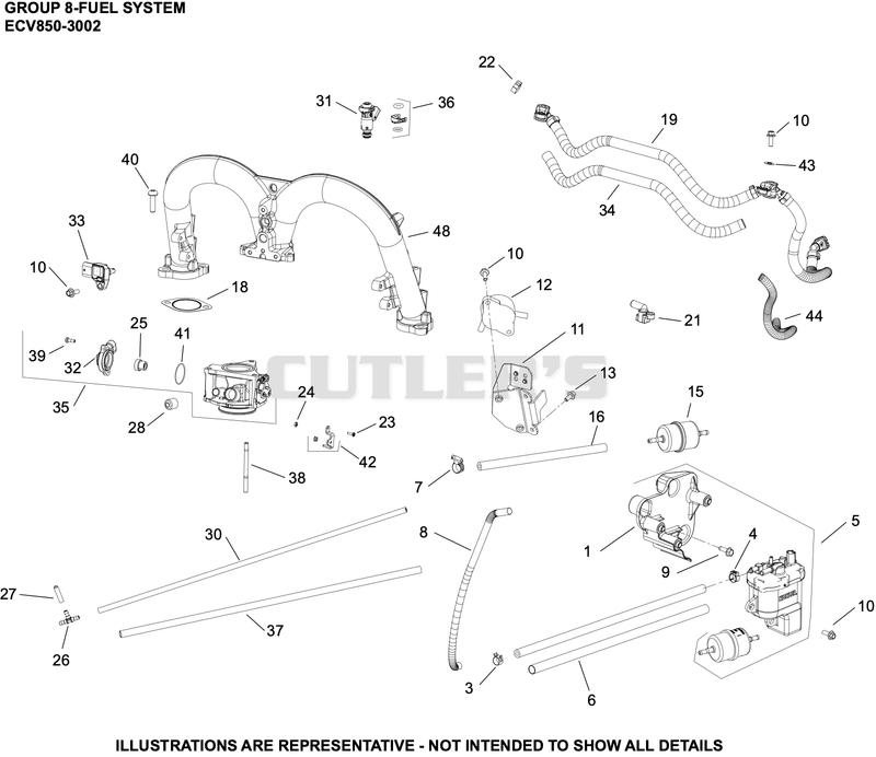 Fuel System