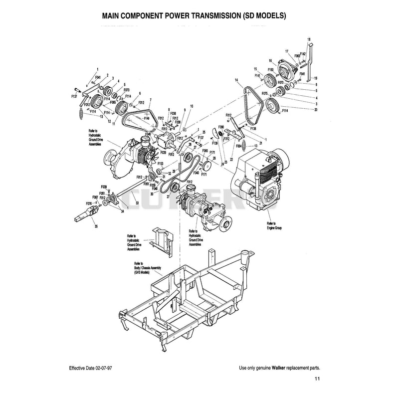 Main Component Power Transmission SD Models