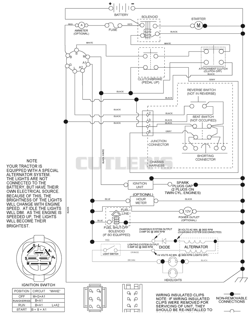 Schematic