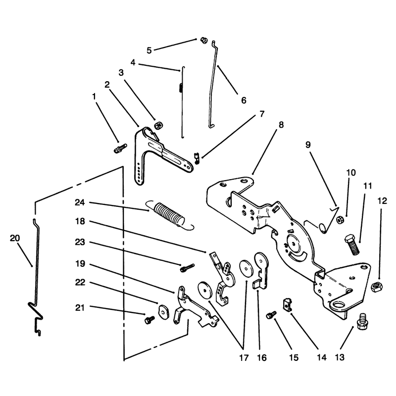 Engine Controls