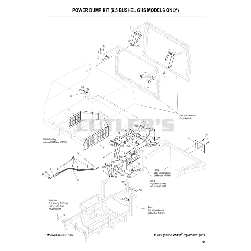 Power Dump Kit 9.5 Bushel GHS Models Only