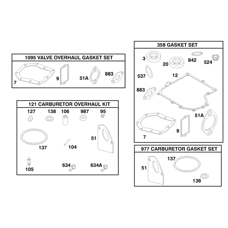 Engine Briggs and Stratton Model 195707-0421-E1