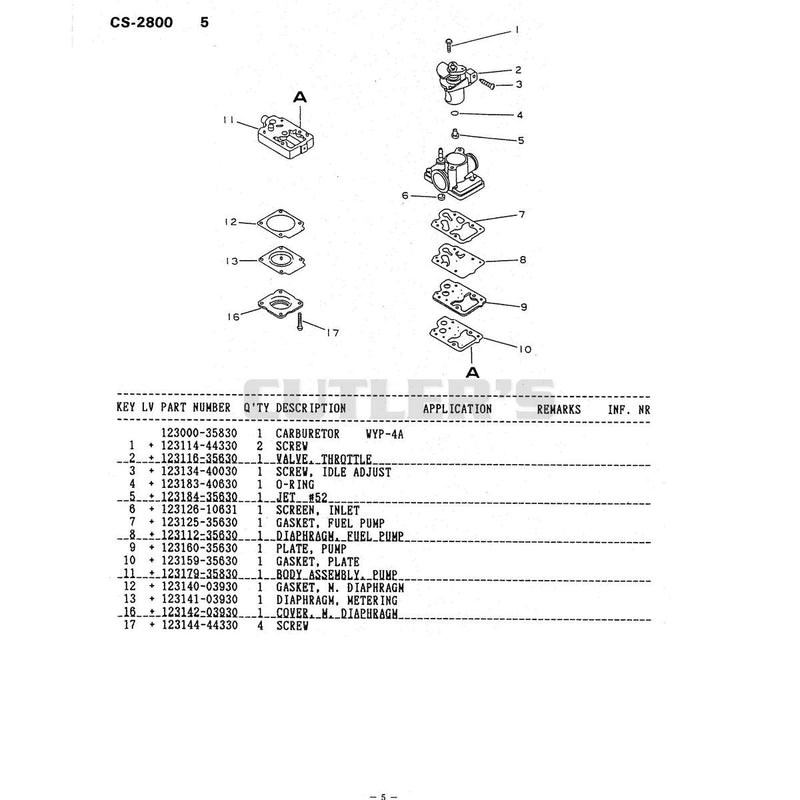 Diagram 4