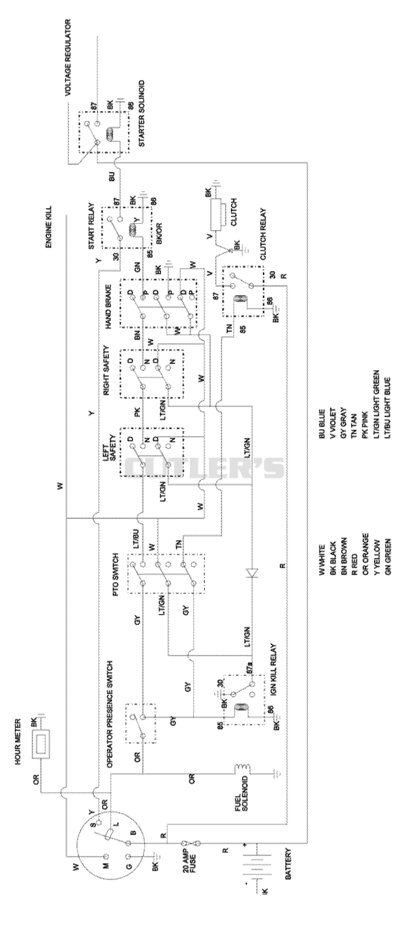 Wiring Schematic