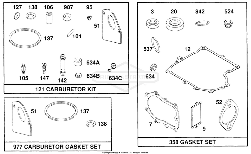 Kits/Gasket Sets