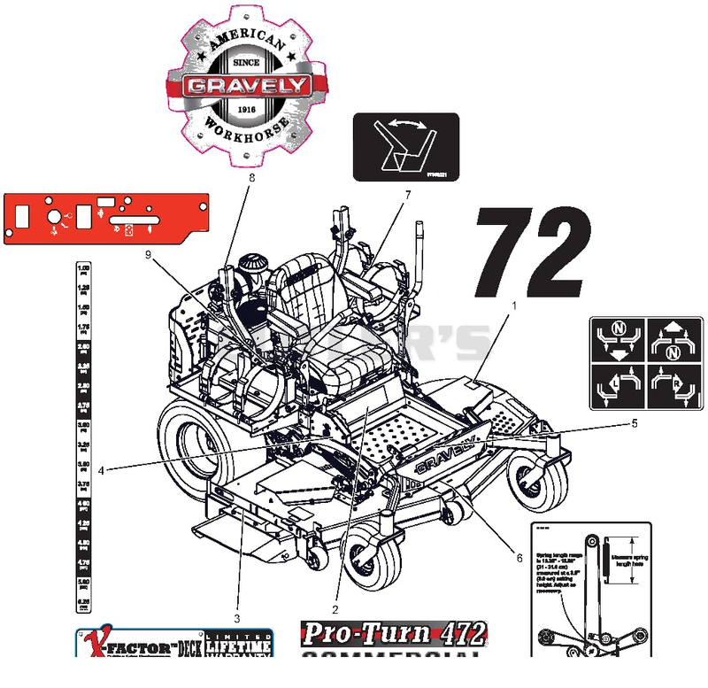 Decals - Style - 72 Inch