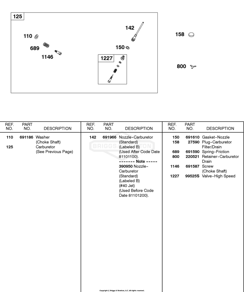 Carburetor Parts, Nozzle, High Speed Valve