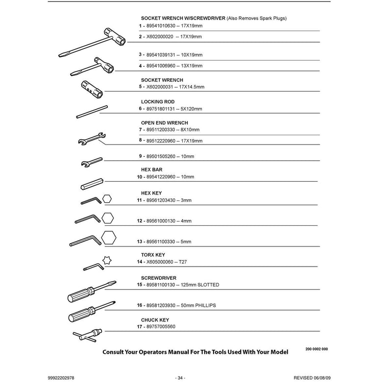 Tools