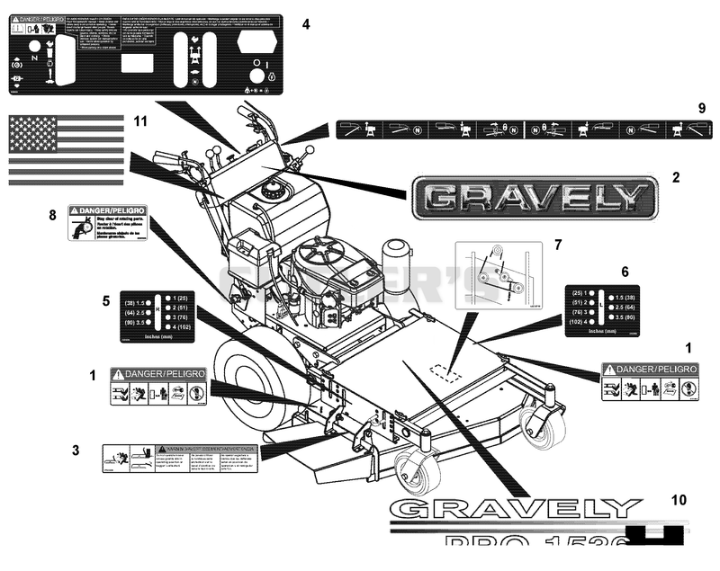 Decals - 36", 44" And 48" Fixed Decks